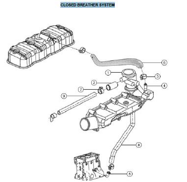 Air Induction & Exhaust 		System