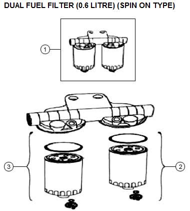 Dual Fuel Filter