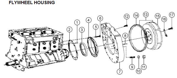 Dual Fuel Filter