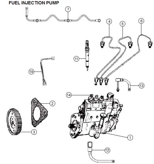 Fuel Injection Pump